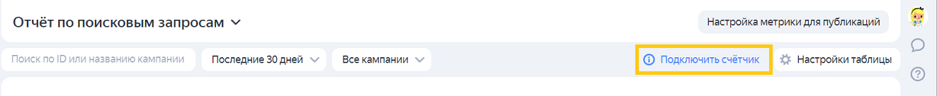 Подключение счетчика Метрики
