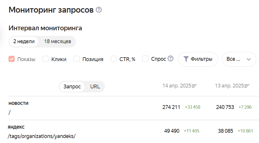 show-query
